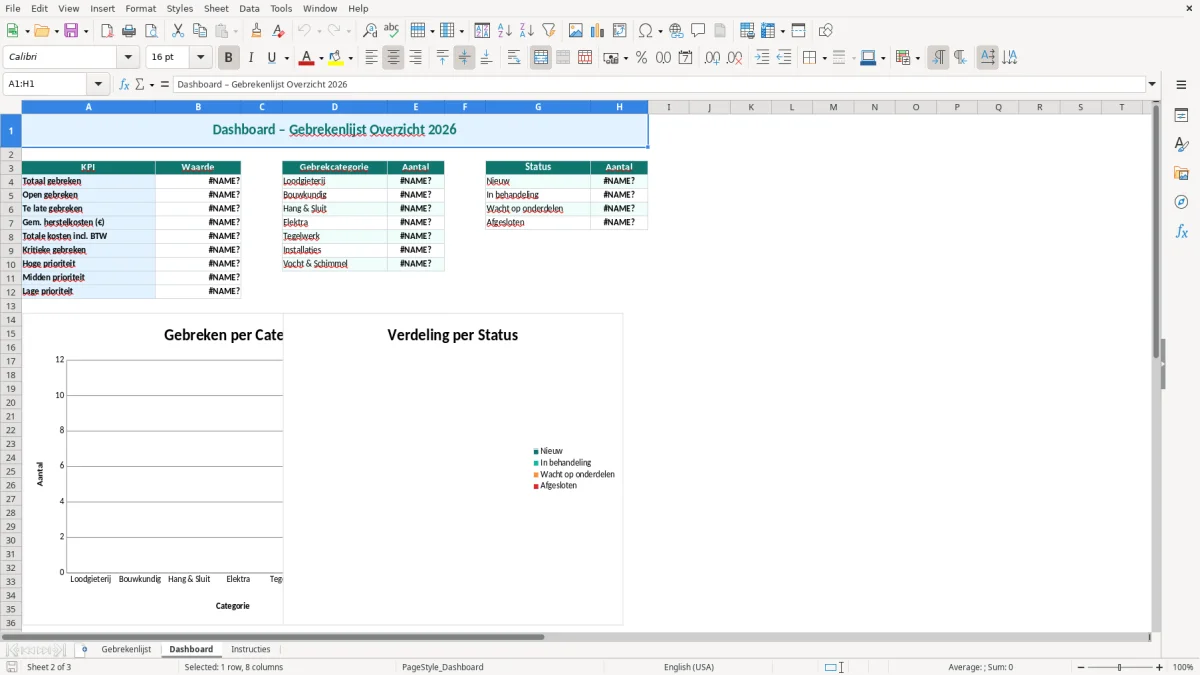 Captura de tela 2: Aba Dashboard - Planilha Excel gebrekenlijst voorbeeld excel