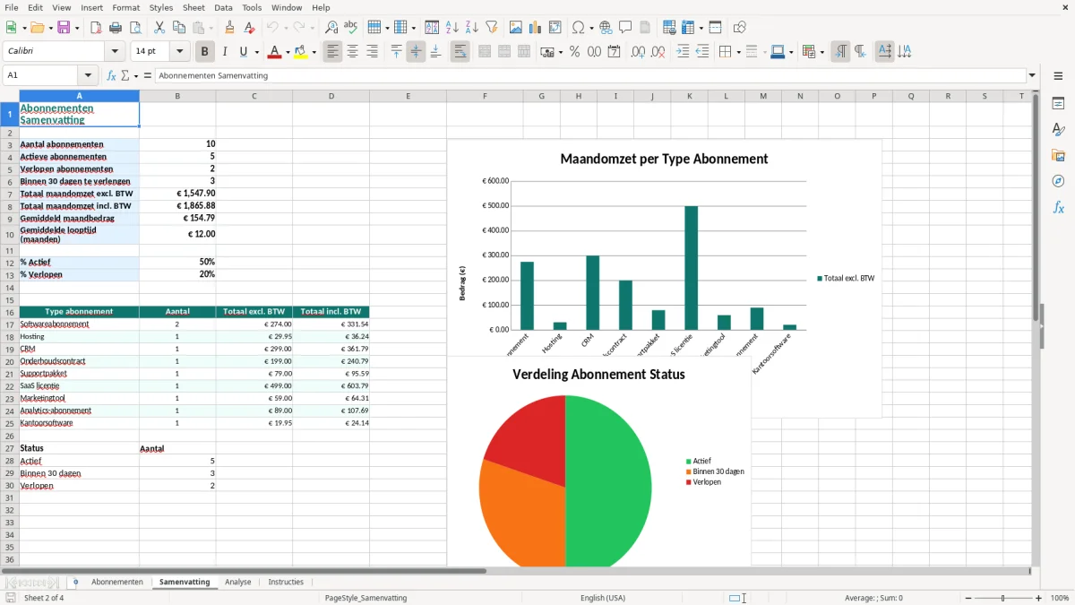 Captura de tela 2: Aba Samenvatting - Planilha Excel abonnementen overzicht voorbeeld excel
