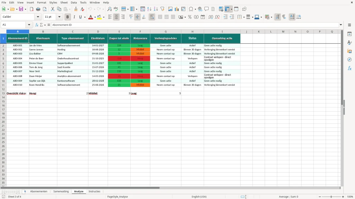 Captura de tela 3: Aba Analyse - Planilha Excel abonnementen overzicht voorbeeld excel