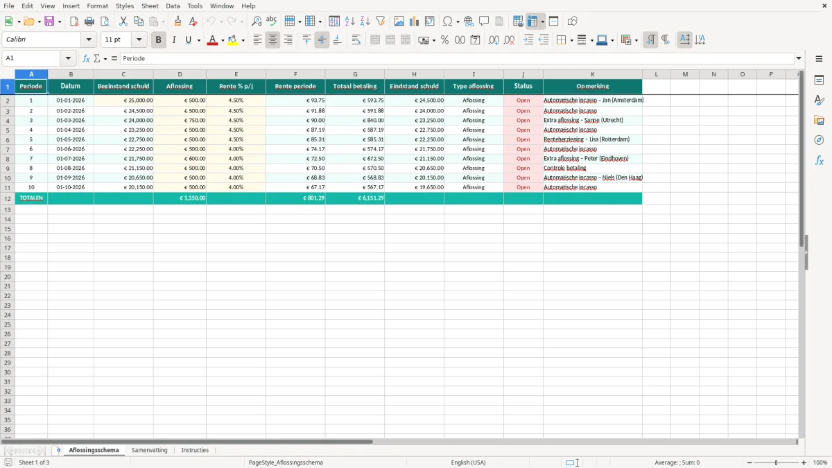 Captura de tela 1: Aba Aflossingsschema - Planilha Excel aflossingsschema voorbeeld excel