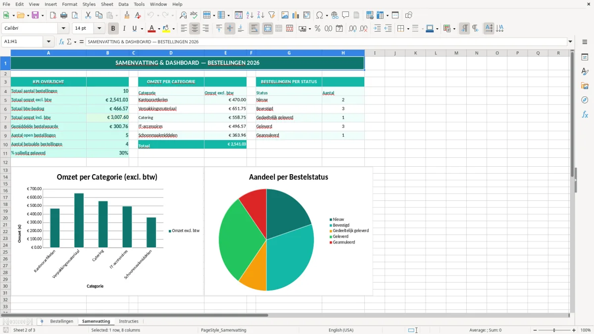 Captura de tela 2: Aba Samenvatting - Planilha Excel bestellijst voorbeeld excel
