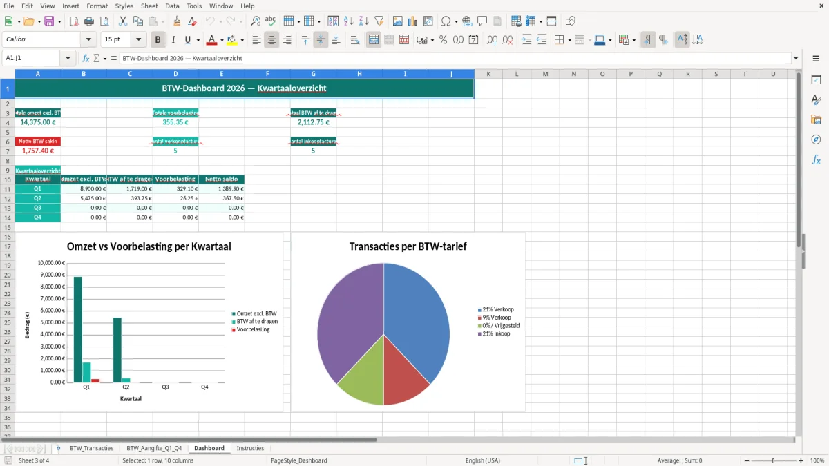 Captura de tela 3: Aba Dashboard - Planilha Excel btw aangifte excel template kwartaal
