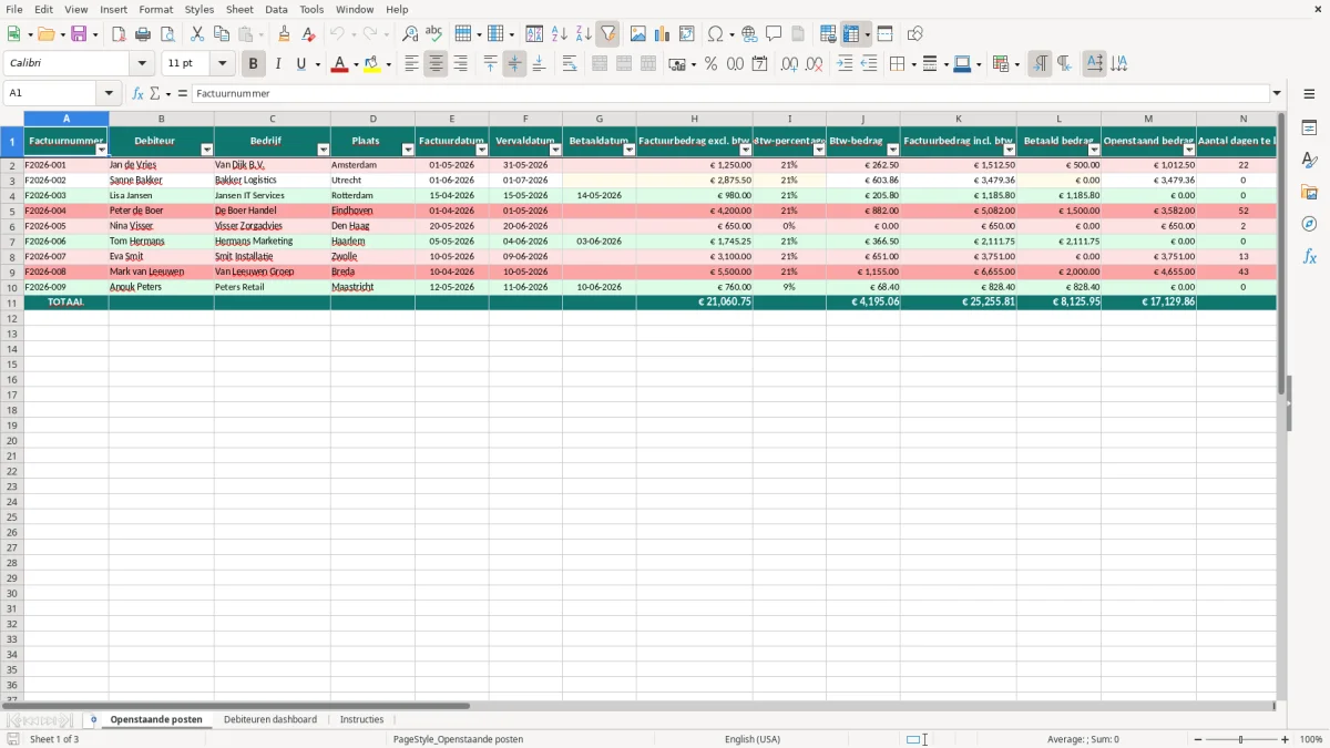 Captura de tela 1: Aba Openstaande posten - Planilha Excel debiteurenbeheer excel sjabloon openstaande posten