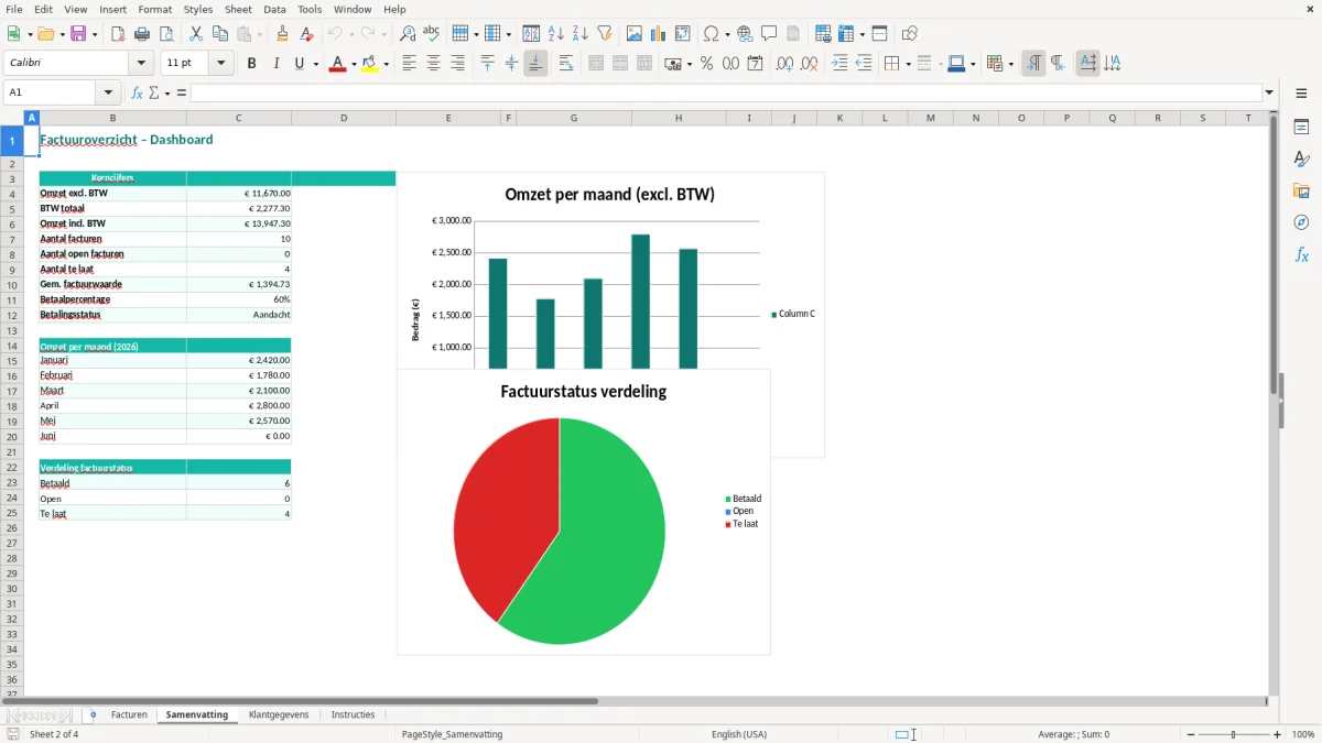 Captura de tela 2: Aba Samenvatting - Planilha Excel factuur excel voorbeeld zzp downloaden