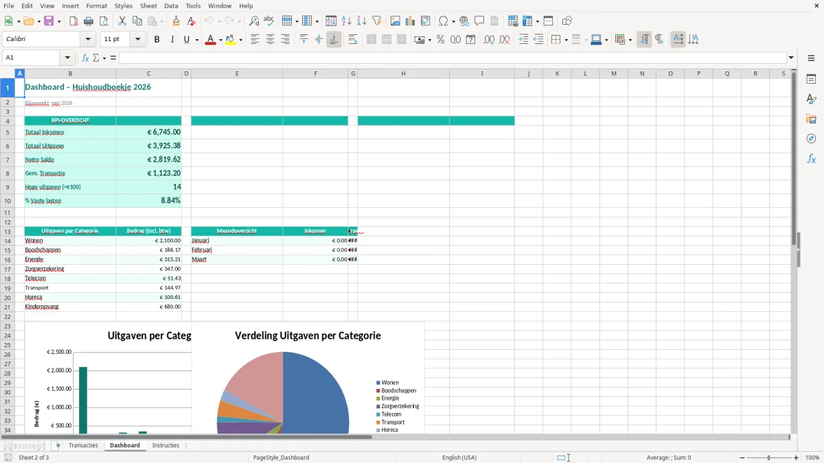 Captura de tela 2: Aba Dashboard - Planilha Excel huishoudboekje voorbeeld excel