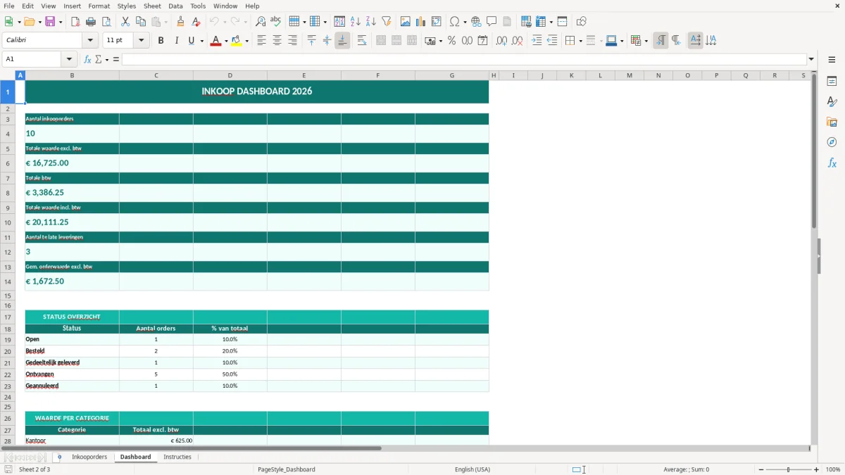 Captura de tela 2: Aba Dashboard - Planilha Excel inkooporder excel template voorbeeld