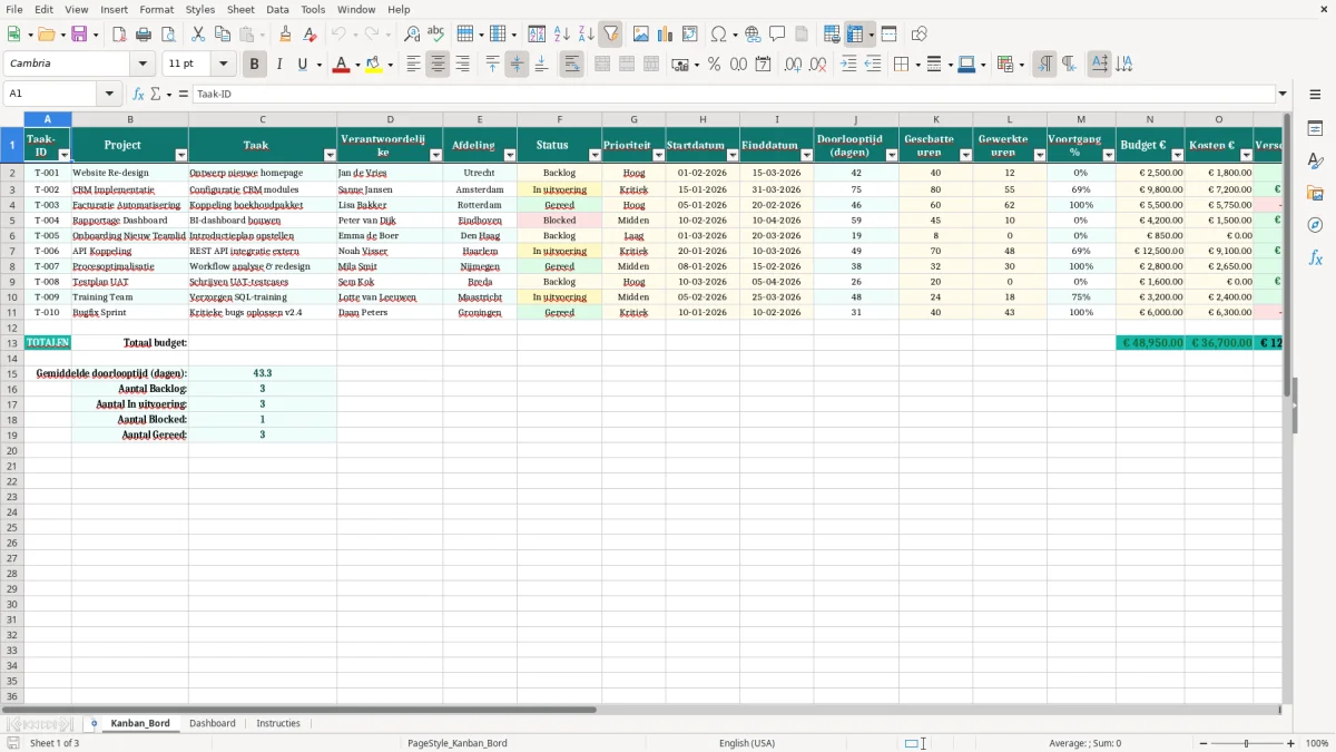 Captura de tela 1: Aba Kanban_Bord - Planilha Excel kanban bord voorbeeld excel