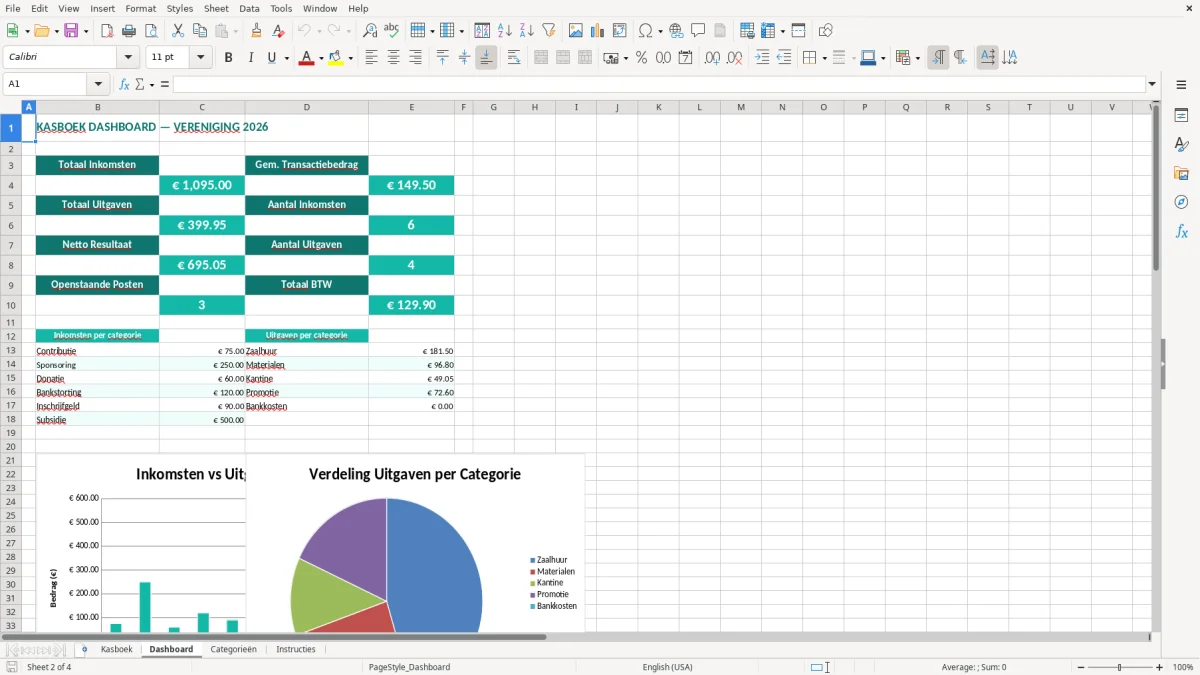 Captura de tela 2: Aba Dashboard - Planilha Excel kasboek excel voorbeeld vereniging