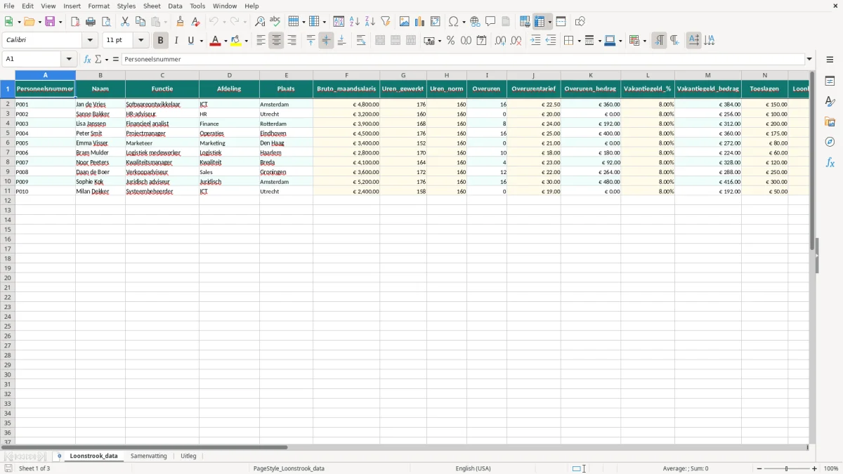 Captura de tela 1: Aba Loonstrook_data - Planilha Excel loonstrook voorbeeld excel