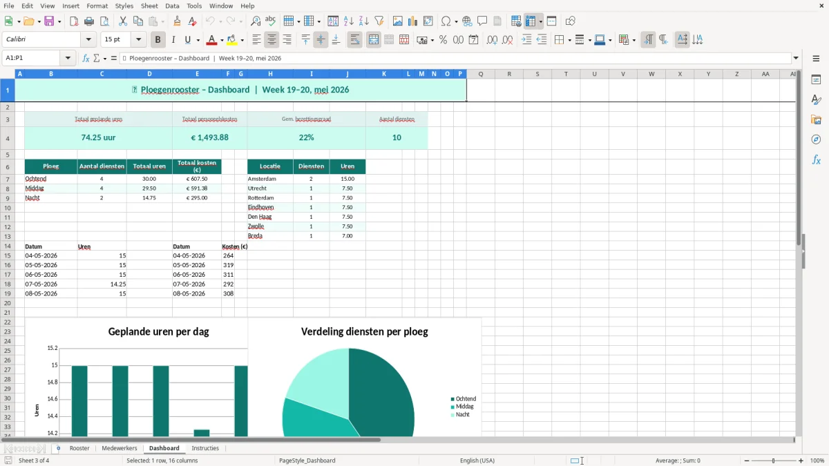 Captura de tela 3: Aba Dashboard - Planilha Excel ploegenrooster voorbeeld excel