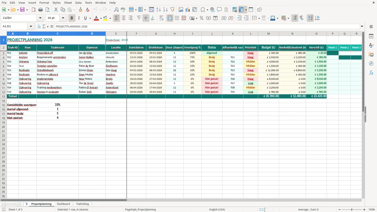 Captura de tela 1: Aba Projectplanning - Planilha Excel projectplanning excel voorbeeld gantt