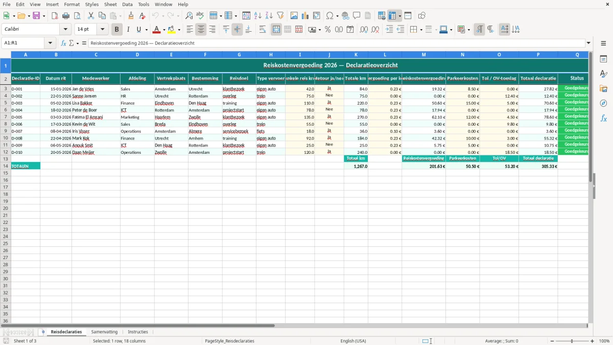Captura de tela 1: Aba Reisdeclaraties - Planilha Excel reiskostenvergoeding voorbeeld excel