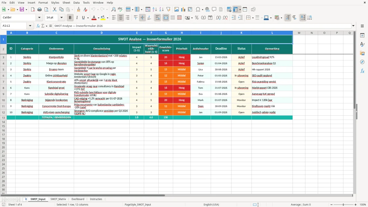 Captura de tela 1: Aba SWOT_Input - Planilha Excel swot analyse voorbeeld excel