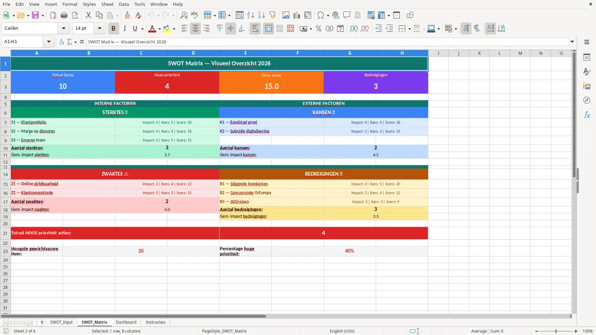Captura de tela 2: Aba SWOT_Matrix - Planilha Excel swot analyse voorbeeld excel