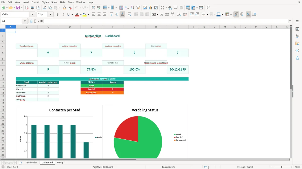 Captura de tela 2: Aba Dashboard - Planilha Excel telefoonlijst voorbeeld excel