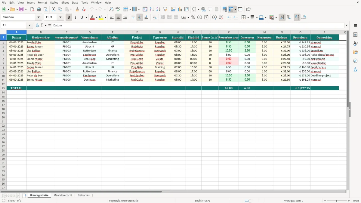 Captura de tela 1: Aba Urenregistratie - Planilha Excel urenregistratie excel voorbeeld werknemer