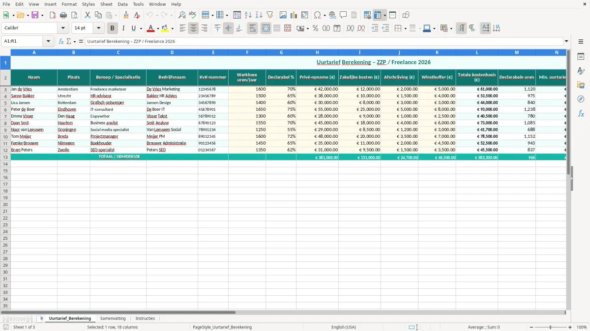 Captura de tela 1: Aba Uurtarief_Berekening - Planilha Excel uurtarief berekenen voorbeeld excel