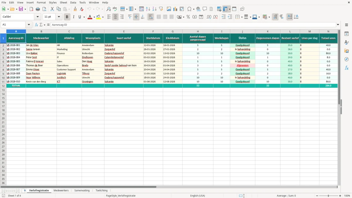 Captura de tela 1: Aba Verlofregistratie - Planilha Excel verlofregistratie excel sjabloon medewerker