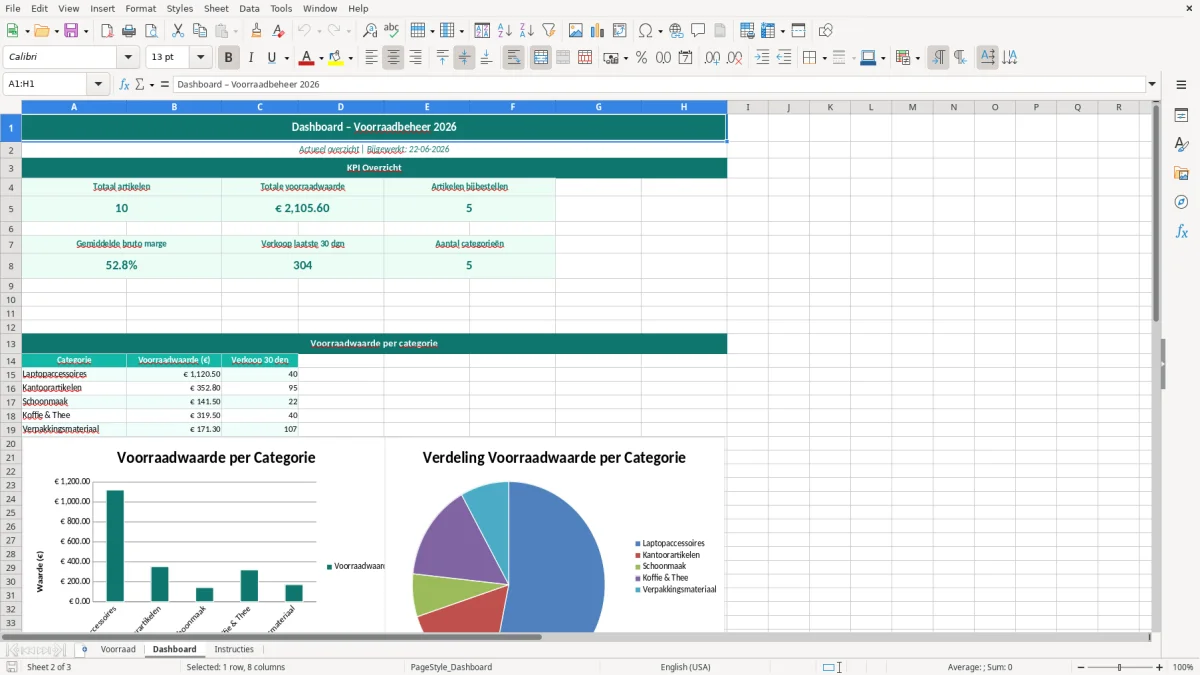 Captura de tela 2: Aba Dashboard - Planilha Excel voorraadbeheer excel sjabloon kleine onderneming