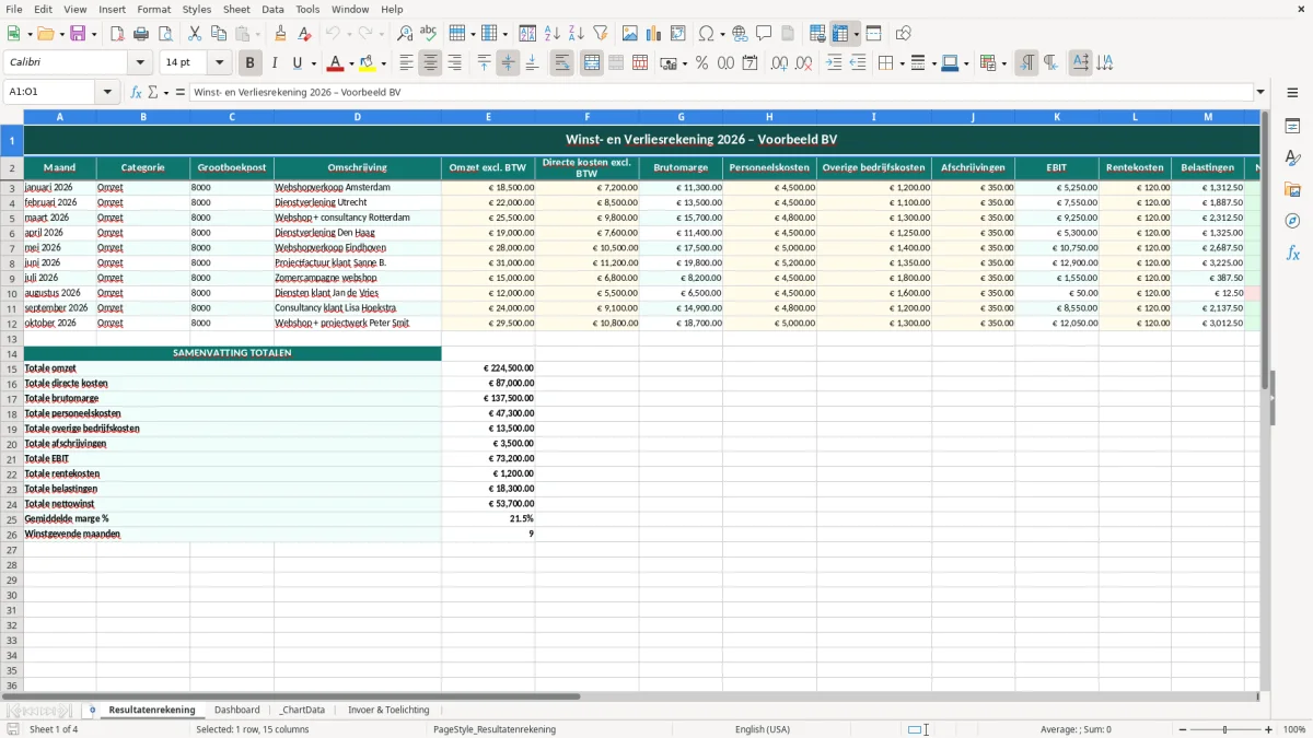 Captura de tela 1: Aba Resultatenrekening - Planilha Excel winst en verliesrekening voorbeeld excel