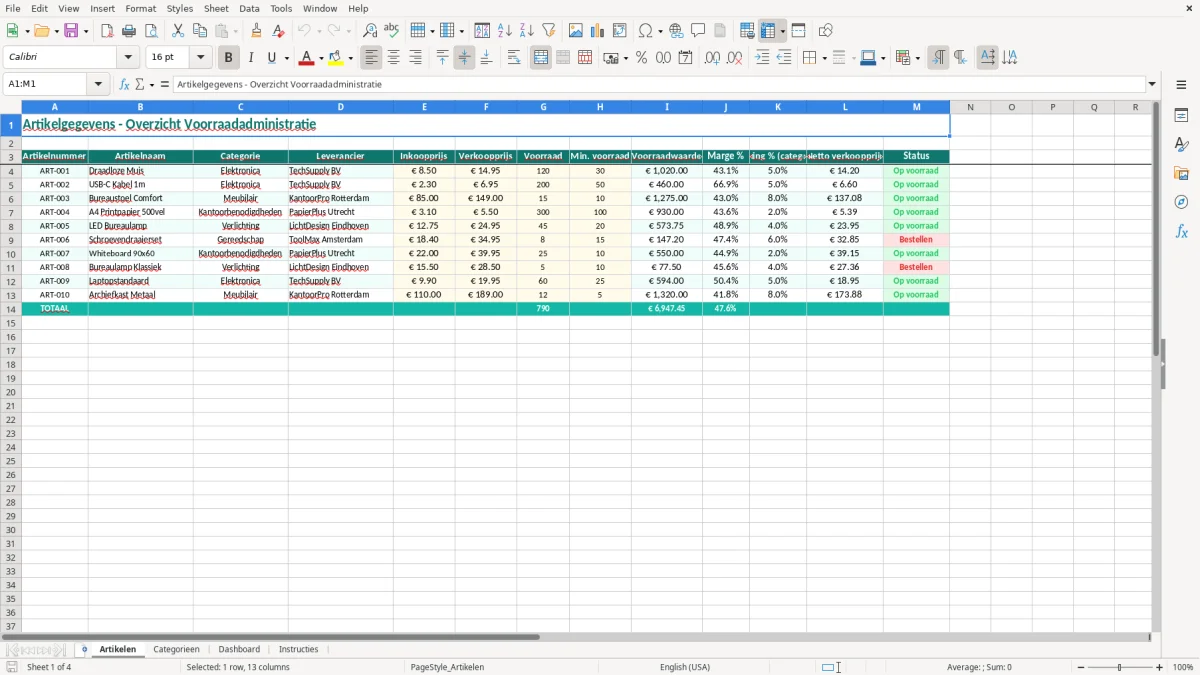 Captura de tela 1: Aba Artikelen - Planilha Excel artikelgegevens voorbeeld excel