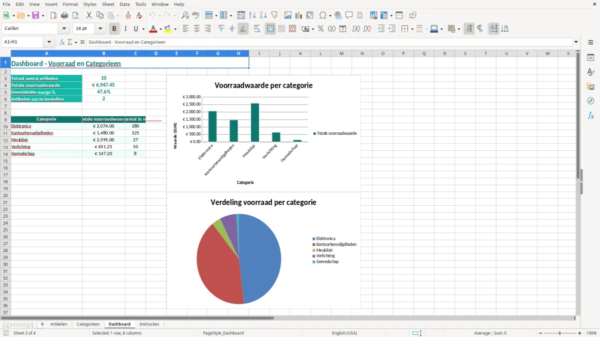 Captura de tela 3: Aba Dashboard - Planilha Excel artikelgegevens voorbeeld excel