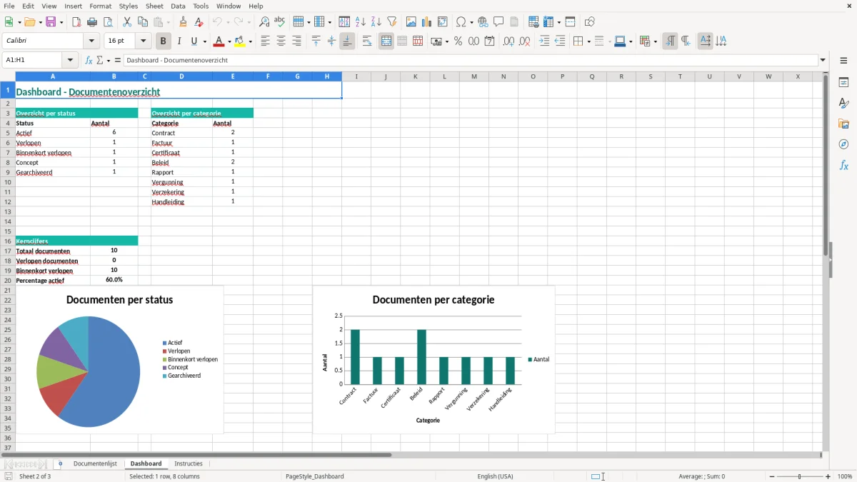 Captura de tela 2: Aba Dashboard - Planilha Excel documentenlijst voorbeeld excel