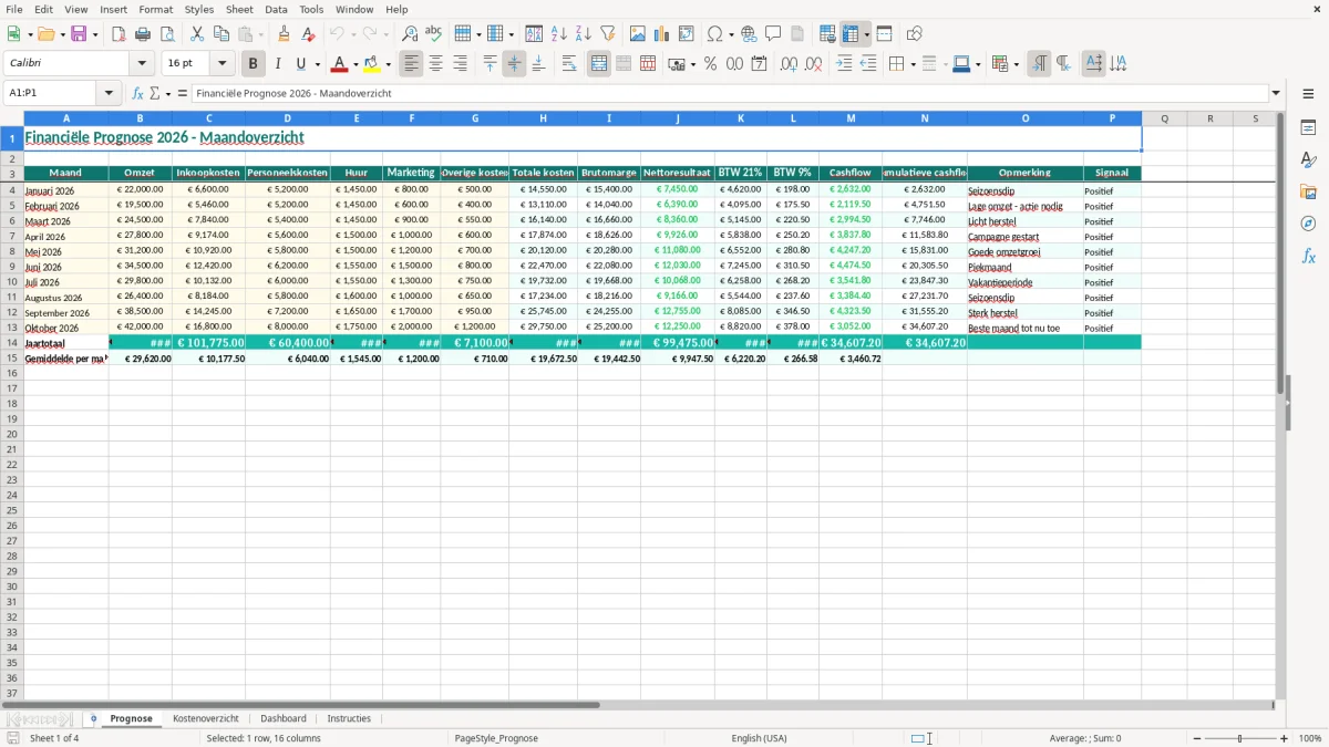 Captura de tela 1: Aba Prognose - Planilha Excel financiële prognose voorbeeld excel