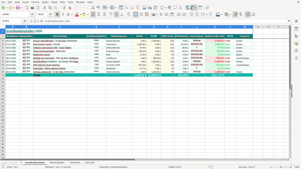 Captura de tela 1: Aba Grootboekmutaties - Planilha Excel grootboekrekening voorbeeld excel