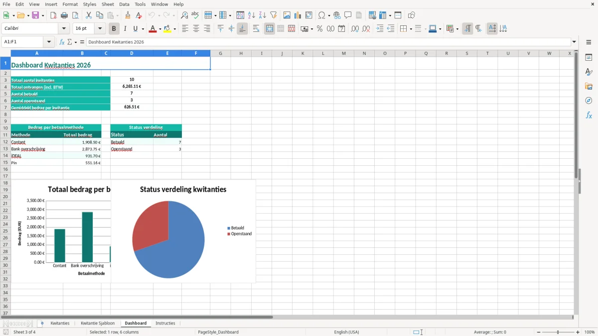 Captura de tela 3: Aba Dashboard - Planilha Excel kwitantie voorbeeld excel