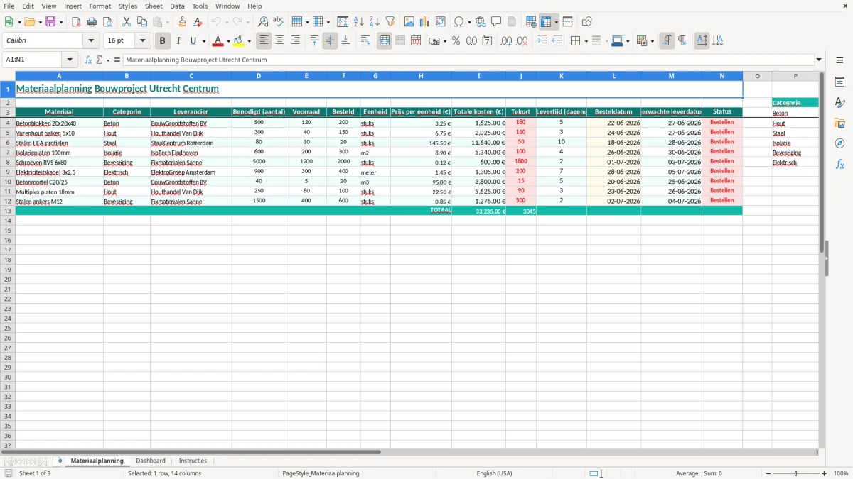 Captura de tela 1: Aba Materiaalplanning - Planilha Excel materiaalplanning voorbeeld excel