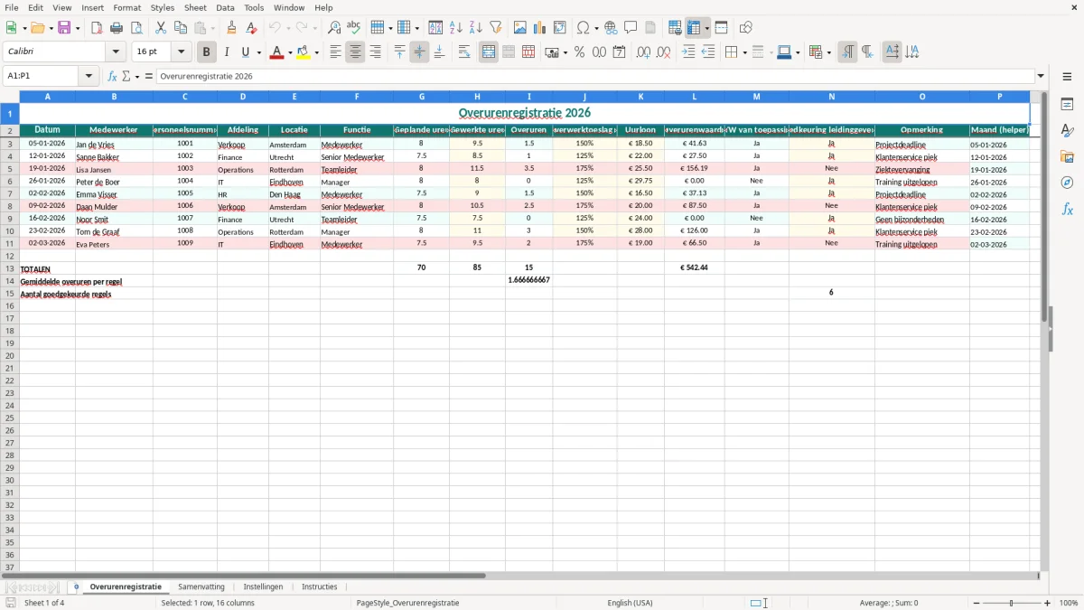 Captura de tela 1: Aba Overurenregistratie - Planilha Excel overuren voorbeeld excel