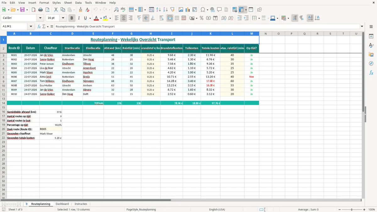 Captura de tela 1: Aba Routeplanning - Planilha Excel routeplanning voorbeeld excel