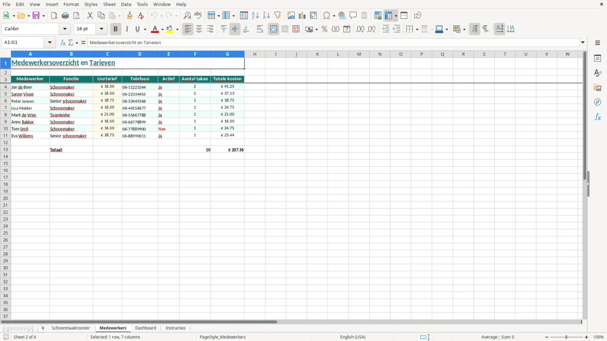 Captura de tela 2: Aba Medewerkers - Planilha Excel schoonmaakrooster voorbeeld excel