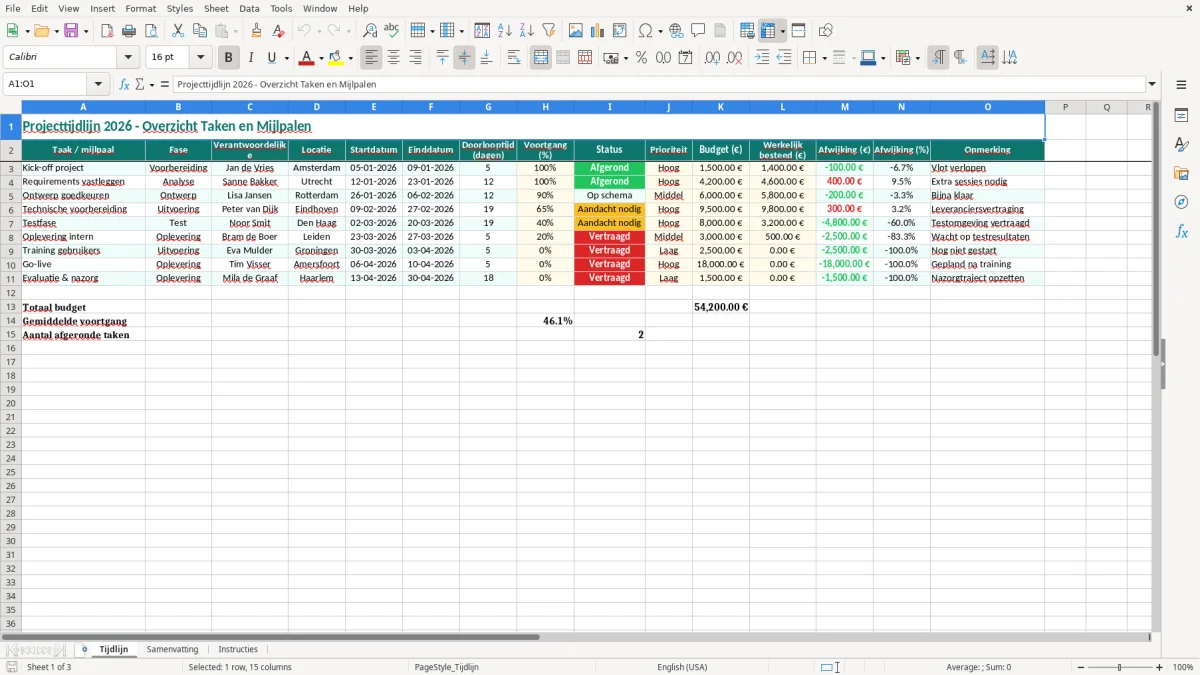 Captura de tela 1: Aba Tijdlijn - Planilha Excel tijdlijn voorbeeld excel