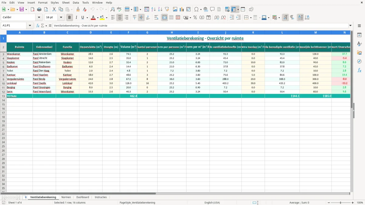Captura de tela 1: Aba Ventilatieberekening - Planilha Excel ventilatieberekening voorbeeld excel