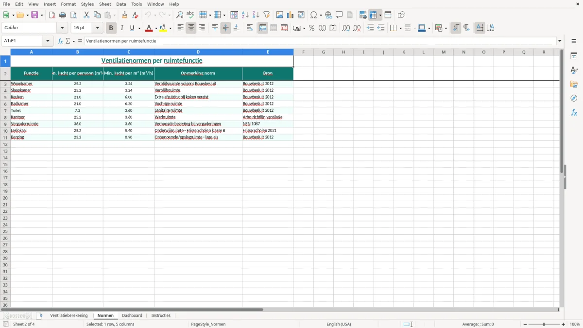 Captura de tela 2: Aba Normen - Planilha Excel ventilatieberekening voorbeeld excel