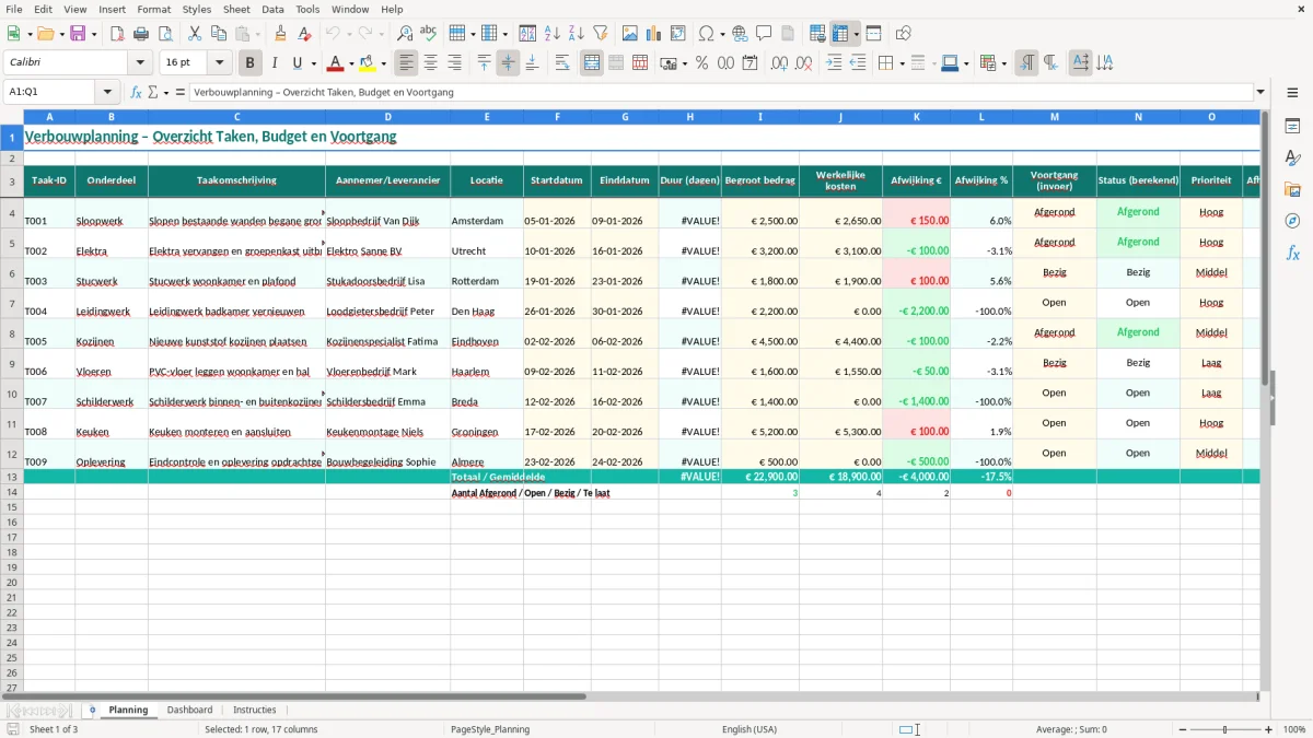 Captura de tela 1: Aba Planning - Planilha Excel verbouwplanning excel voorbeeld