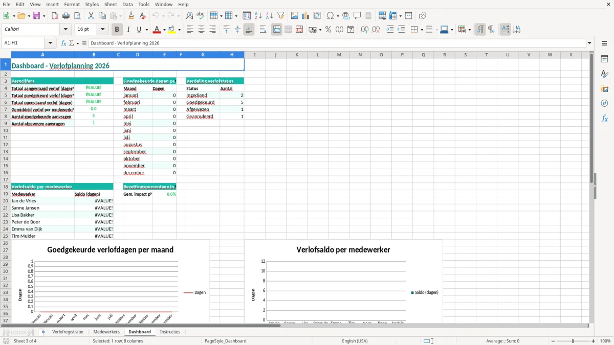Captura de tela 3: Aba Dashboard - Planilha Excel verlofplanning voorbeeld excel