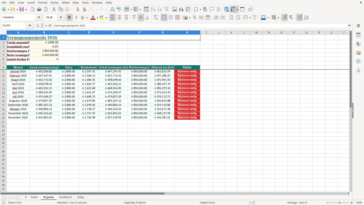 Captura de tela 2: Aba Projectie - Planilha Excel vermogensplanning excel voorbeeld