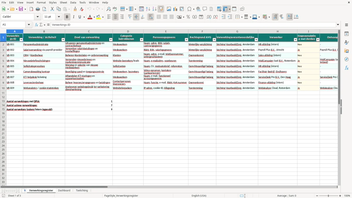 Captura de tela 1: Aba Verwerkingsregister - Planilha Excel verwerkingsregister AVG voorbeeld excel
