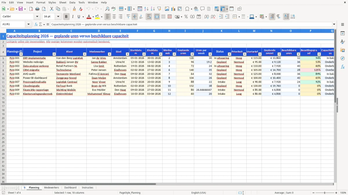 Captura de tela 1: Aba Planning - Planilha Excel capaciteitsplanning voorbeeld excel
