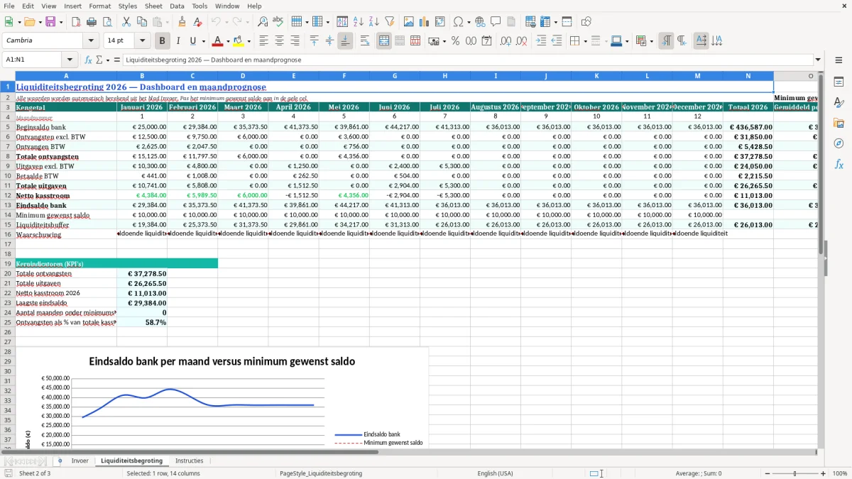 Captura de tela 2: Aba Liquiditeitsbegroting - Planilha Excel liquiditeitsbegroting voorbeeld excel