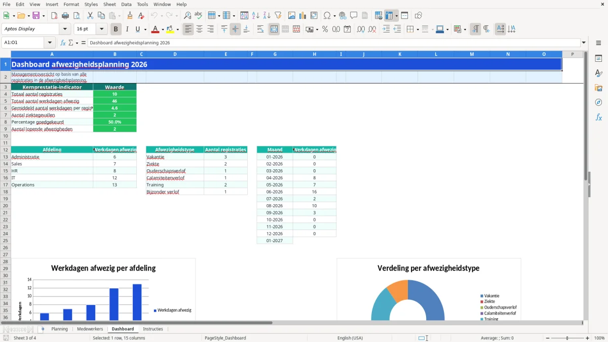 Captura de tela 3: Aba Dashboard - Planilha Excel afwezigheidsplanning voorbeeld excel