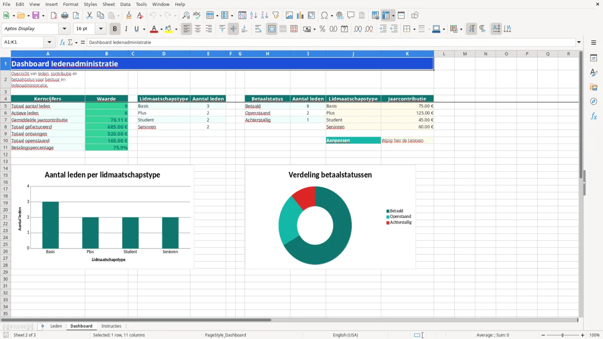 Captura de tela 2: Aba Dashboard - Planilha Excel ledenadministratie voorbeeld excel