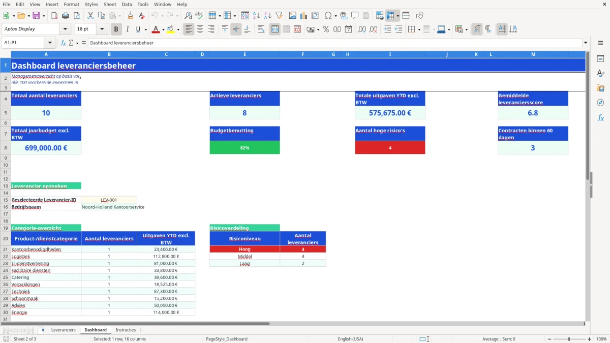 Captura de tela 2: Aba Dashboard - Planilha Excel leveranciers overzicht voorbeeld excel