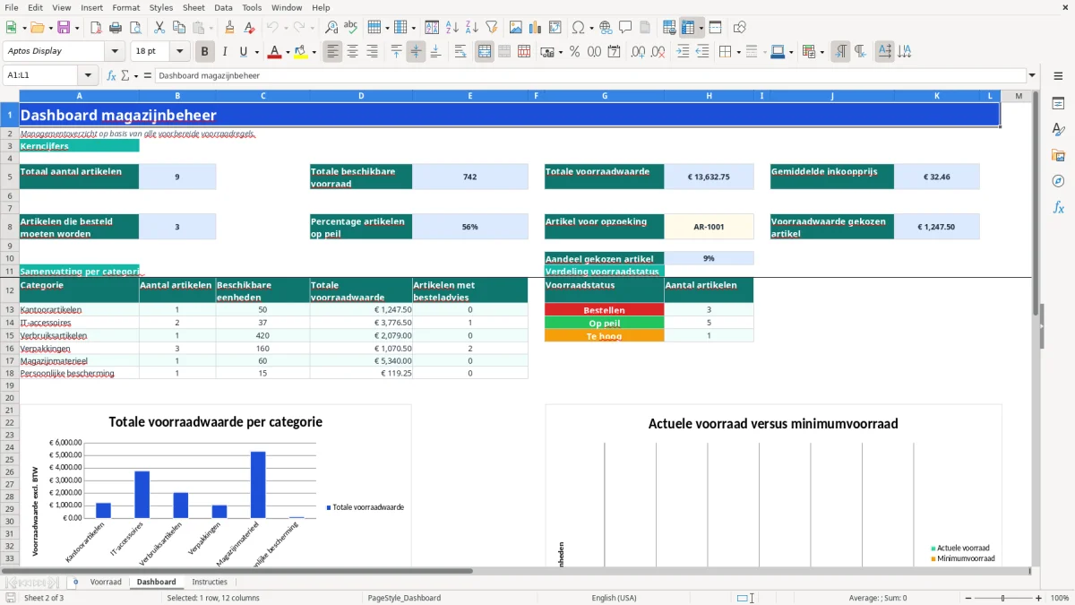 Captura de tela 2: Aba Dashboard - Planilha Excel magazijnbeheer voorbeeld excel