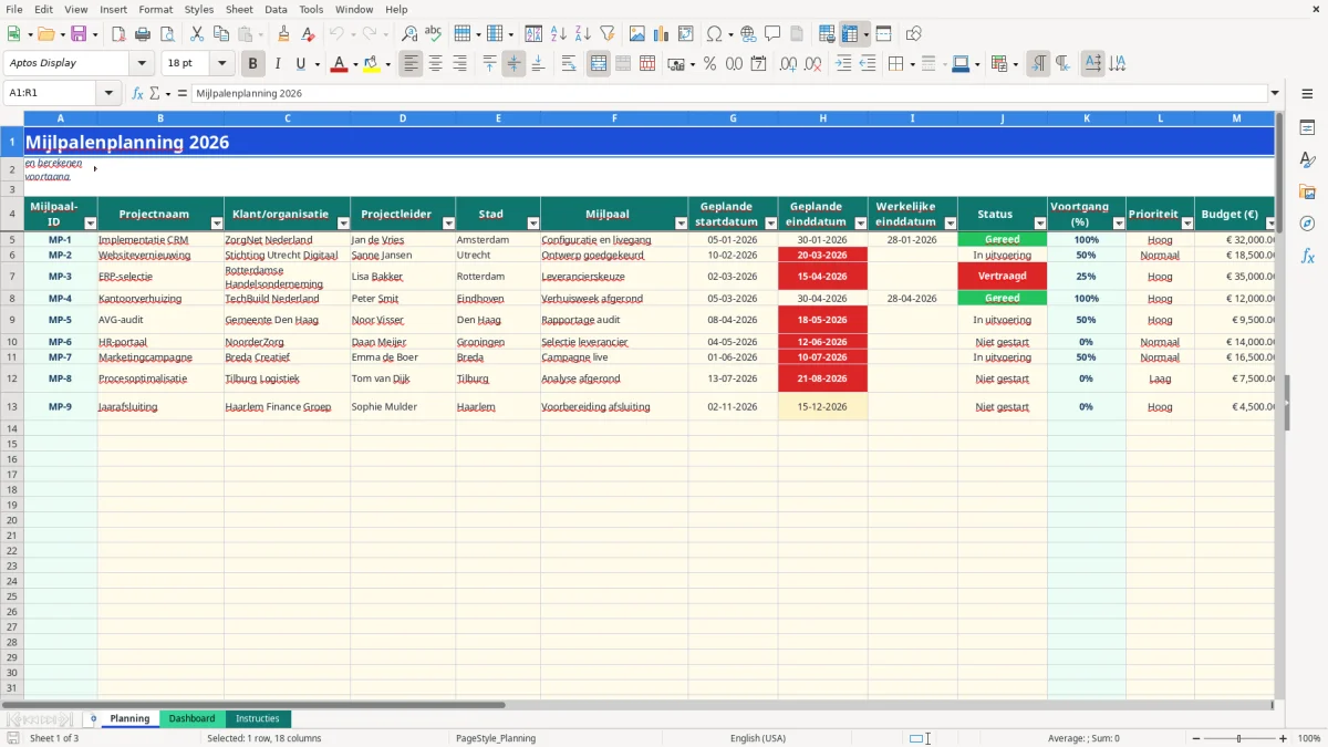 Captura de tela 1: Aba Planning - Planilha Excel mijlpalenplanning voorbeeld excel