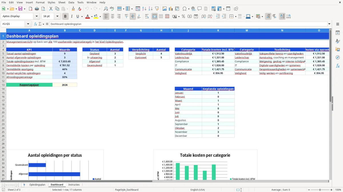 Captura de tela 2: Aba Dashboard - Planilha Excel opleidingsplan voorbeeld excel