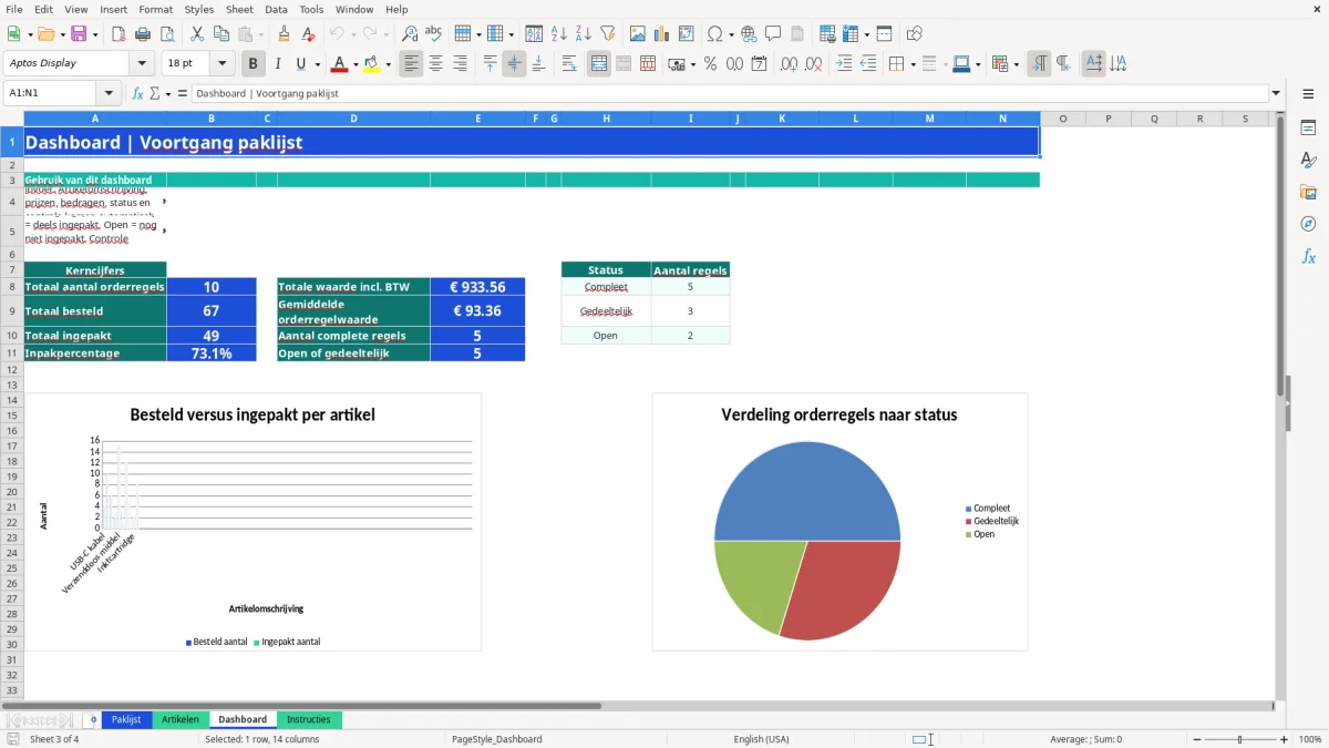 Captura de tela 3: Aba Dashboard - Planilha Excel paklijst voorbeeld excel